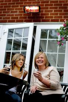 Outdoor Electric Heaters Outdoor Electric Heaters