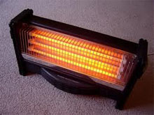Space Electric Heaters