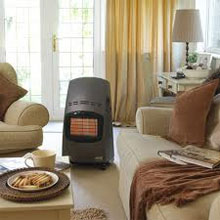Types of Electric Heaters Types of Electric Heaters